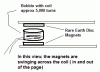 coil and magnets.GIF