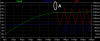 epoint 269429 graph 2 startup.png
