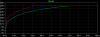 epoint 269429 output with input voltage varied.png