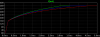 epoint 269429 output with output load varied.png