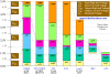 chart-ic-voltage-switching-levels-grpah.png