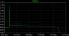 epoint 271803 Q1B graph zoom.png