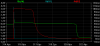epoint 271803 conduction period with no resistor in series with ct.png