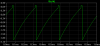 epoint 271803 q1b waveform with saturation reduced.png