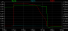 epoint 271803 active time with saturation reduced.png