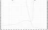 smps diode fwd recov zoom in.jpg