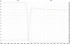 smps diode fwd recov.jpg