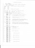 oct 6 ignition code p. 1 of 2 001.jpg