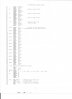oct 6 ignitiion code p. 2 of 2 001.jpg