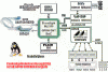 GPON ONT Board diagram.gif