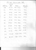 code _uC bench test data 001.jpg