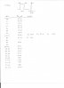 cdi code test data  jan 13 001.jpg