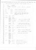 pg 1 cdi code ver 1 -71  -9  feb 19 001.jpg