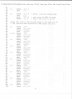 pg 2 cdi code ver 1  -71  -9 feb 19 001.jpg