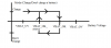 SolarHysteresis.png