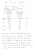 apr 29 code testing 001.jpg
