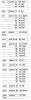 1TR transistor numbers.png