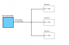 dac-split.png