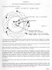 Heathkit EK-1 - Page 001.jpg