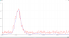 Fig 2.png Fig 2.png