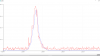 Fig 3.png Fig 3.png