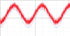 Red-waveform-is-the-distorted-input-sine-wave-with-offset-blue-waveform-is-signal-from.png