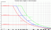 Current source output vs load resistance.gif