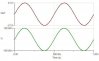 12AU7AmpCurves.jpg