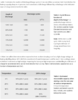 How to Prolong Lithium-based Batteries - Battery University.png