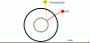 SpeedSensor.gif