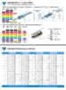 vishay_color_E_series_big.png