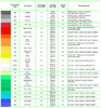 Led_color_chart.png