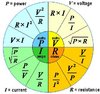 Ohm's_law_formula_wheel.JPG