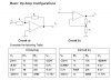 op amp configs.png