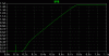 soft start load current.gif