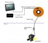 Underwater camera diagram.jpg
