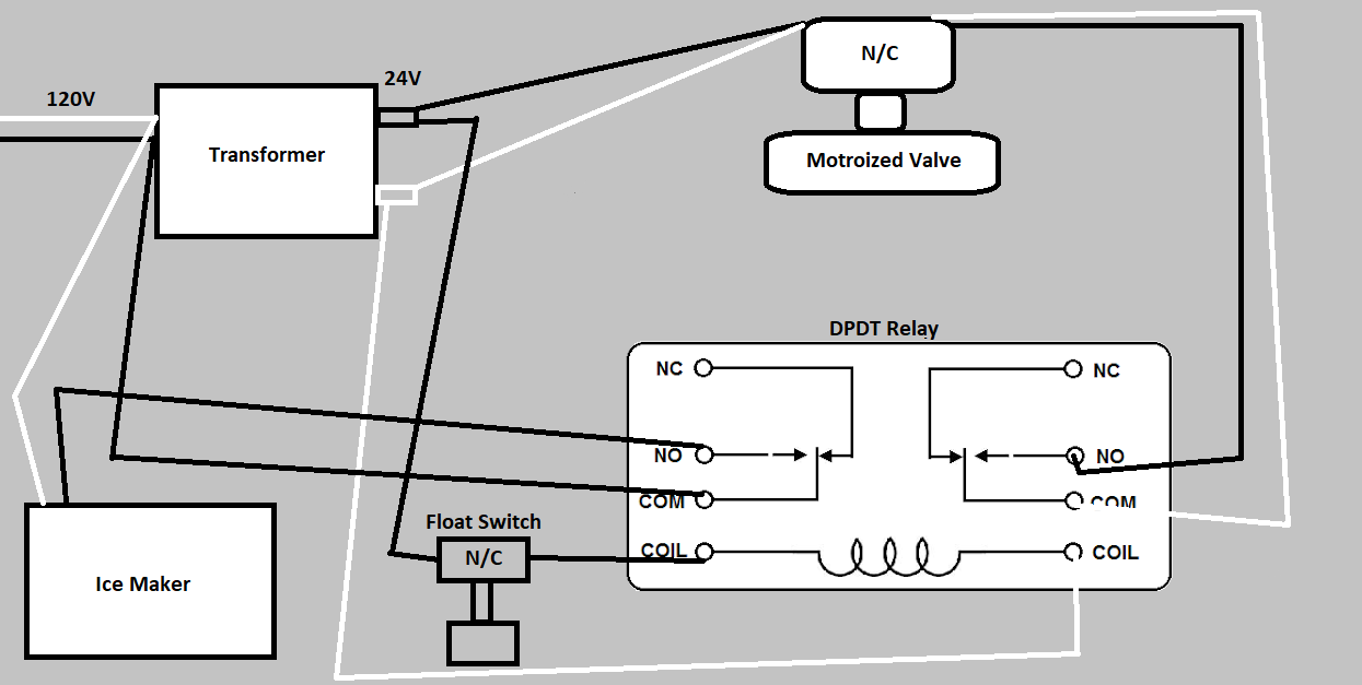 diagram.png