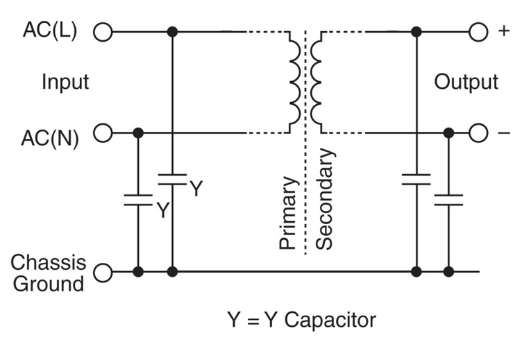 130819562218620138_Filter%20FAQ_Specify%20Fig1.jpg