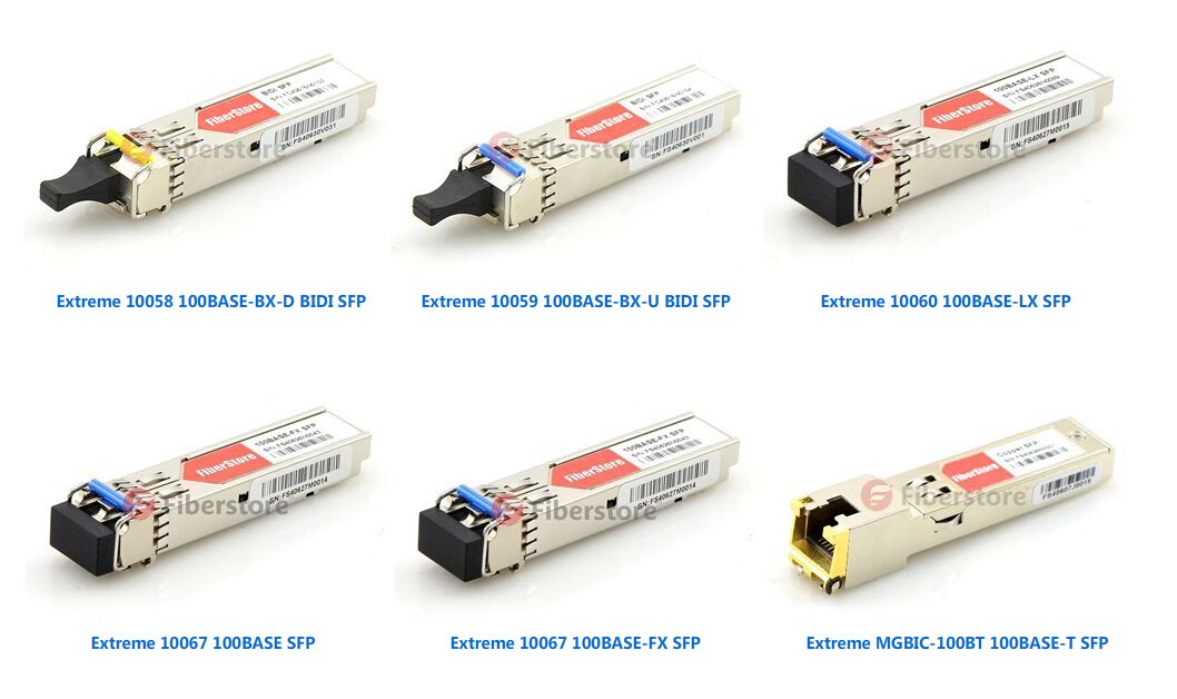 Extreme-SFP-Transceiver.jpg