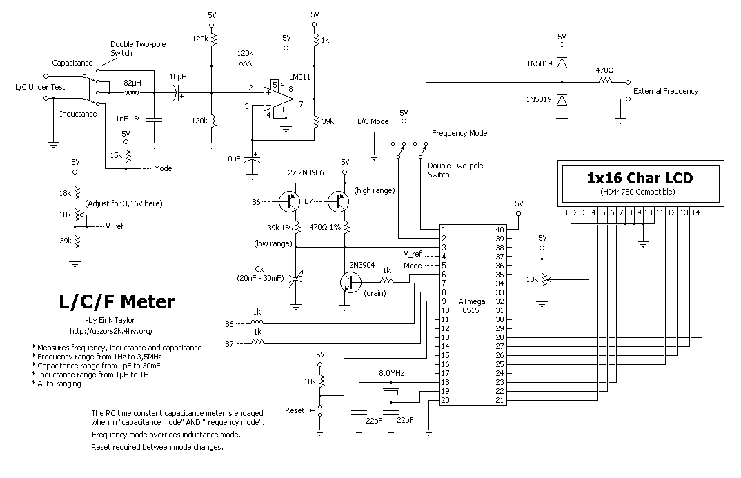 LCF%20meter.GIF