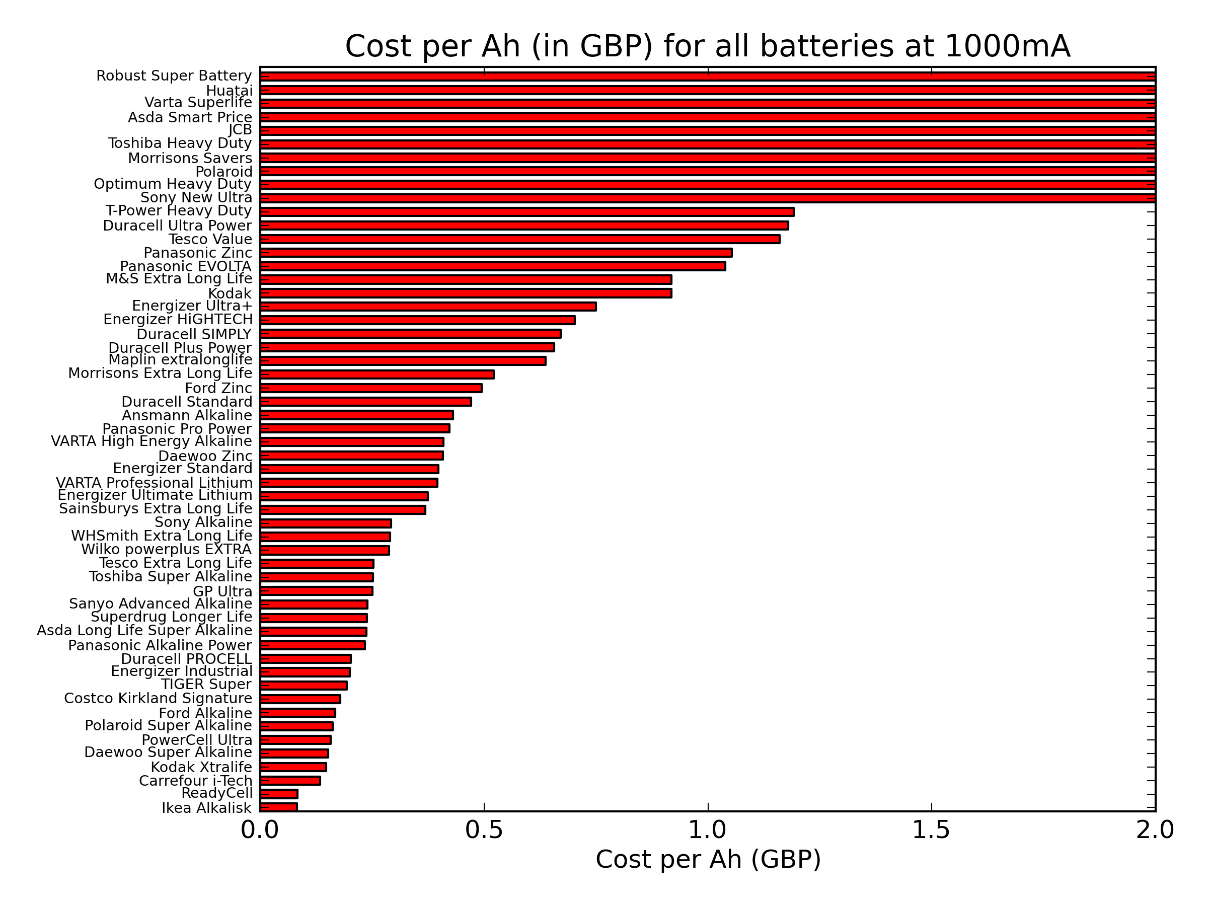 cpah_large_1000mA.png