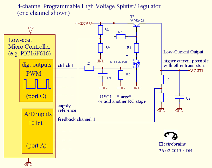 4_ch_HV_Splitter-Regulator.JPG