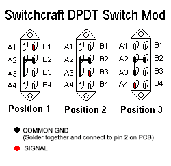 Switchcraft-DPDT-Switch-Mod.gif