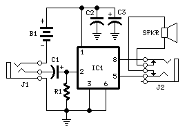 MiniGuitarAmp.GIF