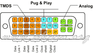 579_patillas-conector-DVI.png