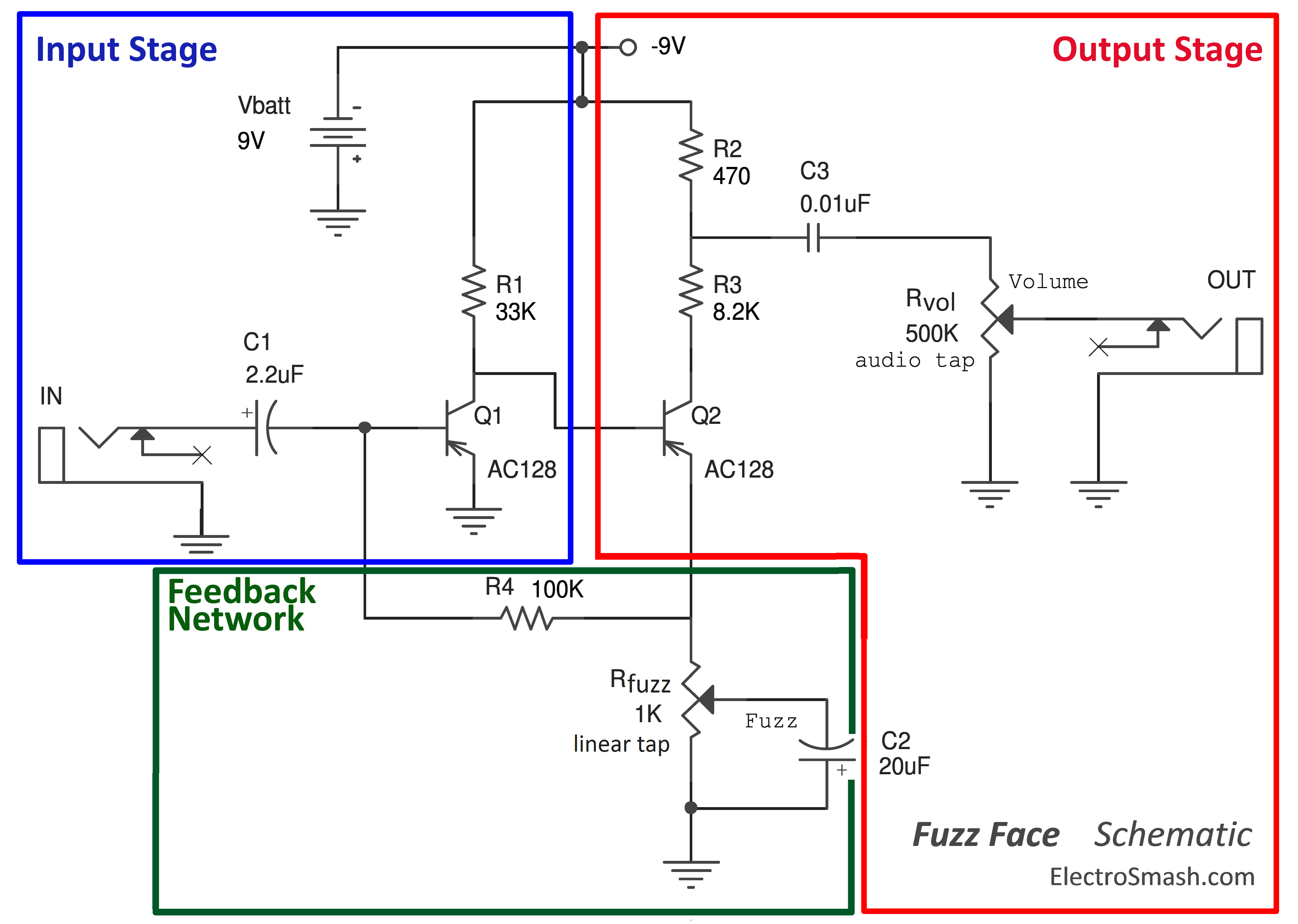 fuzz-face-original-schematic-parts.png