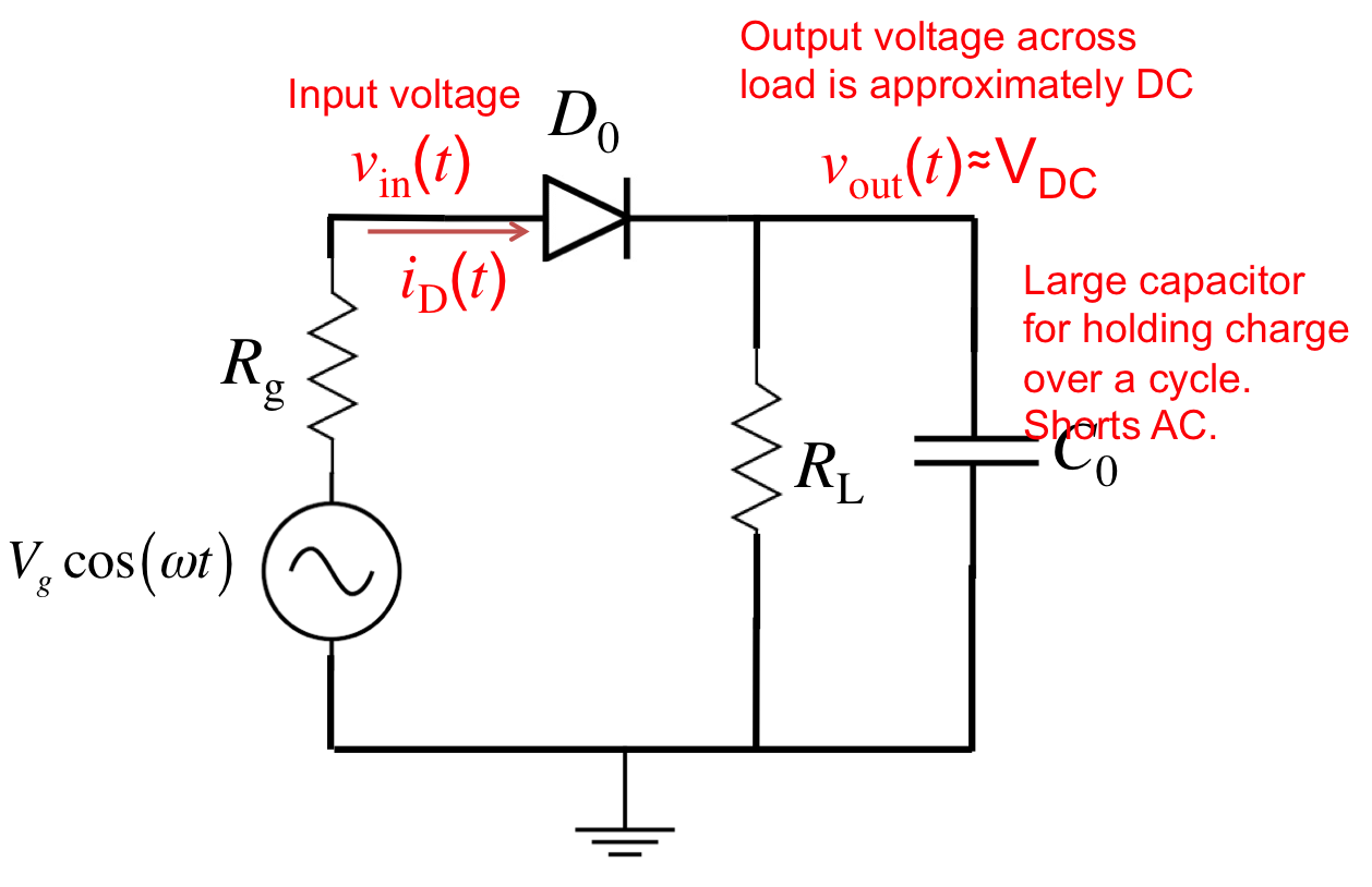 diode_rect1_annotated.png