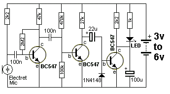 VOX-3.gif