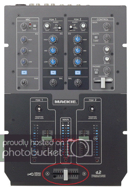 mackie_D2%20crossfader.gif