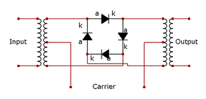 300px-Ring_Modulator.PNG